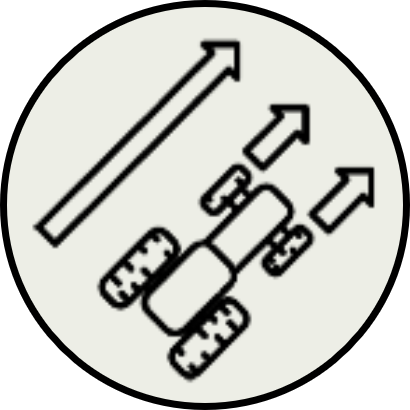 Icon Controlled Traffic Farming